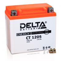 Delta CT1205.1