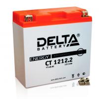 Delta CT1212.2