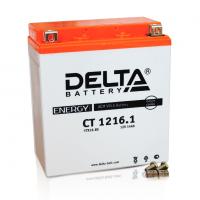Delta CT1216.1