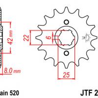 JTF281.14